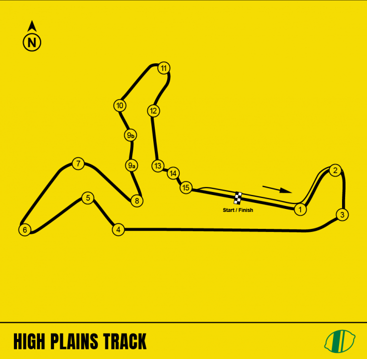 High Plains Raceway